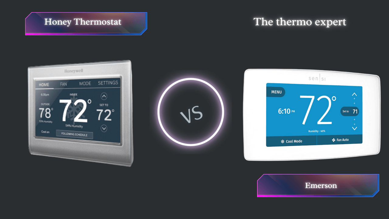 Smart Thermostat Modern Home